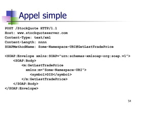54
Appel simple
POST /StockQuote HTTP/1.1
Host: www.stockquoteserver.com
Content-Type: text/xml
Content-Length: nnnn
SOAPMethodName: Some-Namespace-URI#GetLastTradePrice
<SOAP:Envelope xmlns:SOAP="urn:schemas-xmlsoap-org:soap.v1”>
<SOAP:Body>
<m:GetLastTradePrice
xmlns:m="Some-Namespace-URI”>
<symbol>DIS</symbol>
</m:GetLastTradePrice>
</SOAP:Body>
</SOAP:Envelope>
 