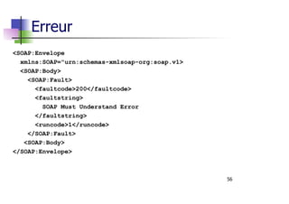 56
Erreur
<SOAP:Envelope
xmlns:SOAP="urn:schemas-xmlsoap-org:soap.v1>
<SOAP:Body>
<SOAP:Fault>
<faultcode>200</faultcode>
<faultstring>
SOAP Must Understand Error
</faultstring>
<runcode>1</runcode>
</SOAP:Fault>
<SOAP:Body>
</SOAP:Envelope>
 