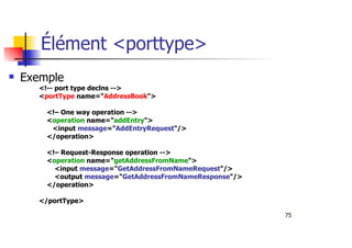 75
Élément <porttype>
Exemple
<!-- port type declns -->
<portType name="AddressBook">
<!– One way operation -->
<operation name="addEntry">
<input message="AddEntryRequest"/>
</operation>
<!– Request-Response operation -->
<operation name="getAddressFromName">
<input message="GetAddressFromNameRequest"/>
<output message="GetAddressFromNameResponse"/>
</operation>
</portType>
 