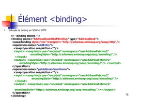 76
Élément <binding>
Exemple de binding sur SOAP et HTTP
<!-- binding declns -->
<binding name="AddressBookSOAPBinding" type="AddressBook">
<soap:binding style="rpc" transport="http://schemas.xmlsoap.org/soap/http"/>
<operation name="addEntry">
<soap:operation soapAction=""/>
<input> <soap:body use="encoded" namespace="urn:AddressFetcher2"
encodingStyle="http://schemas.xmlsoap.org/soap/encoding/"/>
</input>
<output> <soap:body use="encoded" namespace="urn:AddressFetcher2"
encodingStyle="http://schemas.xmlsoap.org/soap/encoding/"/> </output>
</operation>
<operation name="getAddressFromName">
<soap:operation soapAction=""/>
<input> <soap:body use="encoded" namespace="urn:AddressFetcher2"
encodingStyle="http://schemas.xmlsoap.org/soap/encoding/"/>
</input>
<output> <soap:body use="encoded" namespace="urn:AddressFetcher2"
encodingStyle="http://schemas.xmlsoap.org/soap/encoding/"/></output>
</operation>
</binding>
 