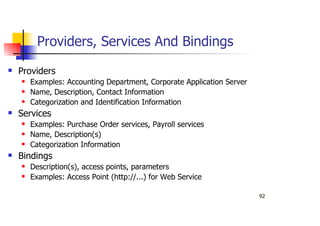 92
Providers, Services And Bindings
Providers
Examples: Accounting Department, Corporate Application Server
Name, Description, Contact Information
Categorization and Identification Information
Services
Examples: Purchase Order services, Payroll services
Name, Description(s)
Categorization Information
Bindings
Description(s), access points, parameters
Examples: Access Point (http://...) for Web Service
 