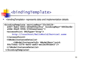 93
<bindingTemplate>
<bindingTemplate> represents data and implementation details
<bindingTemplate serviceKey="33c3d124-
e967-4ab1-8f51-d93d95fac91a" bindingKey="48f2bc6b-
a6de-4be8-9f2b-2342aeafaaac">
<accessPoint URLType="http">
http://localhost/HelloWorld/Service1.asmx
</accessPoint>
<tModelInstanceDetails>
<tModelInstanceInfo tModelKey="uuid:
64c756d1-3374-4e00-ae83-ee12e38fae63“/>
</tModelInstanceDetails>
</bindingTemplate>
 