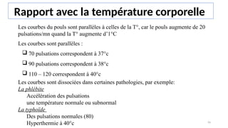 56
Les courbes du pouls sont parallèles à celles de la T°, car le pouls augmente de 20
pulsations/mn quand la T° augmente d’1°C
Les courbes sont parallèles :
Rapport avec la température corporelle
 70 pulsations correspondent à 37°c
 90 pulsations correspondent à 38°c
 110 – 120 correspondent à 40°c
Les courbes sont dissociées dans certaines pathologies, par exemple:
La phlébite
Accélération des pulsations
une température normale ou subnormal
La typhoïde
Des pulsations normales (80)
Hyperthermie à 40°c
 