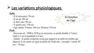 69
En fonction
de l'âge
Taille
-À la naissance: 50 cm
-À un an: 80 cm
-À deux ans: 90 cm
-À quatre ans: 110 cm
-Age adulte: Femme 160 cm, Homme 170 cm
Poids
-Nouveau-né : 3000 à 3250 g en moyenne, ce poids double à 5 mois,
triple à 1 an et quadriple à 2 ans.
-Adulte : le poids s'exprime en kg par rapport à la taille (le chiffre qui
dépasse le un mètre est égal au poids de l'individu : exemple 1 mètre 50
cm = 50 kg).
 Les variations physiologiques
 