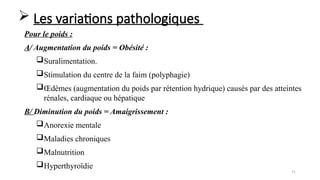 71
Pour le poids :
A/ Augmentation du poids = Obésité :
Suralimentation.
Stimulation du centre de la faim (polyphagie)
Œdèmes (augmentation du poids par rétention hydrique) causés par des atteintes
rénales, cardiaque ou hépatique
B/ Diminution du poids = Amaigrissement :
Anorexie mentale
Maladies chroniques
Malnutrition
Hyperthyroïdie
 Les variations pathologiques
 