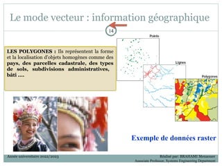 Le mode vecteur : information géographique
LES POINTS :
LES POINTS : Ils définissent des localisations
d'éléments séparés pour des phénomènes
géographiques trop petits pour être représentés
par des lignes ou des surfaces qui n'ont pas de
surface réelle comme les points cotés (villes,
arbres, localisation ponctuelle d'un chef
lieu, d'une source).
LES LIGNES :
LES LIGNES : Les lignes représentent les
formes des objets géographiques trop étroits
pour être décrits par des surfaces (ex : voie
routière ou ferroviaire, cours d’eau,
rivières) ou des objets linéaires qui ont une
longueur mais pas de surface comme les courbes
de niveau..
LES POLYGONES :
LES POLYGONES : Ils représentent la forme
et la localisation d'objets homogènes comme des
pays, des parcelles cadastrale, des types
de sols, subdivisions administratives,
bâti ....
Exemple de données raster
14
14
Année universitaire 2022/2023 Réalisé par: BRAHAMI Menaouer
Associate Professor, Systems Engineering Department
 