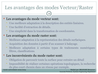 Les avantages des modes Vecteur/Raster
 Les avantages du mode vecteur sont:
 Une meilleure adaptation à la description des entités linéaires.
 Une facilité d’extraction de détails.
 Une simplicité dans la transformation de coordonnées.
 Les avantages du mode raster sont:
 Meilleure adaptation à la représentation des détails surfaciques.
 Acquisition des données à partir d’un scanner à balayage.
 Meilleure adaptation à certains types de traitements numériques:
filtres, classifications.
 Les inconvénients du mode raster sont:
 Obligation de parcourir toute la surface pour extraire un détail
 Impossibilité de réaliser certaines opérations topologiques, la recherche
du plus court chemin dans un réseau par exemple.
23
23
Année universitaire 2022/2023 Réalisé par: BRAHAMI Menaouer
Associate Professor, Systems Engineering Department
 
