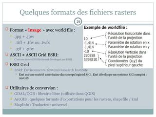 Quelques formats des fichiers rasters
 Format « image » avec world file :
 .jpg + .jpw
 .tiff + .tfw ou .twfx
 .gif + .gfw
 ASCII ≠ ASCII Grid ESRI:
 C’est une raster GIS file format developpé par ESRI .
 ESRI Grid
 ESRI: Environmental Systems Research Institute
 Esri est une société américaine du concept logiciel SIG . Esri développe un système SIG complet :
ArcGIS.
 Utilitaires de conversion :
 GDAL/OGR : librairie libre (utilisée dans QGIS)
 ArcGIS : quelques formats d’exportations pour les rasters, shapefile / kml
 MapInfo : Traducteur universel
29
29
 