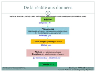 De la réalité aux données
Source : Y. Bédard & S. Larrivée (2000). Notes de cours. Département des sciences géomatiques, Université Laval, Québec
Année universitaire 2022/2023 Réalisé par: BRAHAMI Menaouer
Associate Professor, Systems Engineering Department
33
33
 