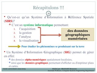 Récapitulons !!!
38
38
 Qu’est-ce qu’un Système d’Information à Référence Spatiale
(SIRS)?
 C’est un système informatique permettant:
1. l’acquisition
2. la gestion
3. l’analyse
4. la visualisation
 Un Système d‘Information Géographique (SIG) permet de gérer
en effet:
 des données alpha-numériques spatialement localisées,
 ainsi que les données graphiques permettant d'afficher ou d'imprimer plans
et cartes.
des données
géographiques
numérisées
Pour étudier les phénomènes se produisant sur la terre
Année universitaire 2022/2023 Réalisé par: BRAHAMI Menaouer
Associate Professor, Computer Systems Engineering Department
 