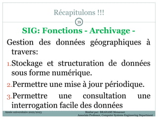 Récapitulons !!!
39
39
SIG: Fonctions - Archivage -
Gestion des données géographiques à
travers:
1.Stockage et structuration de données
sous forme numérique.
2.Permettre une mise à jour périodique.
3.Permettre une consultation une
interrogation facile des données
Année universitaire 2022/2023 Réalisé par: BRAHAMI Menaouer
Associate Professor, Computer Systems Engineering Department
 