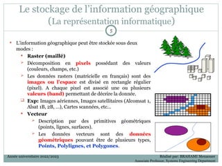 Le stockage de l’information géographique
(La représentation informatique)
 L’information géographique peut être stockée sous deux
modes :
 Raster (maillé)
 Décomposition en pixels possédant des valeurs
(couleurs, champs, etc.)
 Les données rasters (matricielle en français) sont des
images ou l'espace est divisé en rectangle régulier
(pixel). A chaque pixel est associé une ou plusieurs
valeurs (band) permettant de décrire la donnée.
 Exp: Images aériennes, Images satellitaires (Alcomsat 1,
Alsat 1B, 2B, …), Cartes scannées, etc…
 Vecteur
 Description par des primitives géométriques
(points, lignes, surfaces).
 Les données vecteurs sont des données
géométriques pouvant être de plusieurs types,
Points, Polylignes, et Polygones.
5
5
Année universitaire 2022/2023 Réalisé par: BRAHAMI Menaouer
Associate Professor, Systems Engineering Department
 