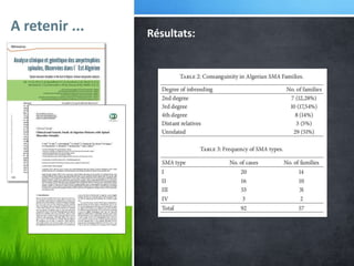 A retenir ... Résultats:
 