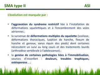 L’évolution est marquée par :
• l’aggravation du syndrome restrictif liée à l’installation de
déformations squelettiques et à l’encombrement des voies
aériennes ;
• la survenue de déformations multiples du squelette (scoliose,
déformations thoraciques, luxation de hanche, flexum de
hanche et genoux, varus équin des pieds) dont certaines
nécessitent un suivi au long cours et des traitements lourds
(arthrodèse vertébrale à l’adolescence) ;
• la genèse de certaines pathologies liées à l’immobilisation,
sources d’inconfort : douleurs, troubles trophiques,
ostéoporose... ;
SMA type II ASI
 