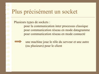 Plus précisément un socket
Plusieurs types de sockets :
pour la communication inter processus classique
pour communication réseau en mode datagramme
pour communication réseau en mode connecté
une machine joue le rôle du serveur et une autre
(ou plusieurs) pour le client
 