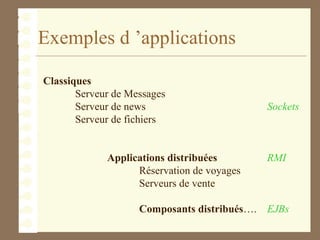 Exemples d ’applications
Classiques
Serveur de Messages
Serveur de news Sockets
Serveur de fichiers
Applications distribuées RMI
Réservation de voyages
Serveurs de vente
Composants distribués…. EJBs
 