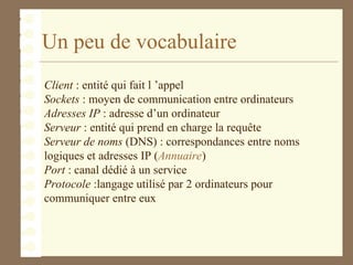 Un peu de vocabulaire
Client : entité qui fait l ’appel
Sockets : moyen de communication entre ordinateurs
Adresses IP : adresse d’un ordinateur
Serveur : entité qui prend en charge la requête
Serveur de noms (DNS) : correspondances entre noms
logiques et adresses IP (Annuaire)
Port : canal dédié à un service
Protocole :langage utilisé par 2 ordinateurs pour
communiquer entre eux
 