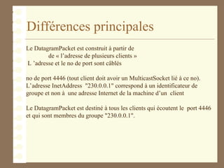 Différences principales
Le DatagramPacket est construit à partir de
de « l’adresse de plusieurs clients »
L ’adresse et le no de port sont câblés
no de port 4446 (tout client doit avoir un MulticastSocket lié à ce no).
L’adresse InetAddress "230.0.0.1" correspond à un identificateur de
groupe et non à une adresse Internet de la machine d’un client
Le DatagramPacket est destiné à tous les clients qui écoutent le port 4446
et qui sont membres du groupe "230.0.0.1".
 