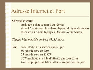 Adresse Internet et Port
Adresse internet
attribuée à chaque nœud du réseau
série d ’octets dont la valeur dépend du type de réseau
associée à un nom logique (Domain Name Server)
Chaque hôte possède environ 65535 ports
Port canal dédié à un service spécifique
80 pour le service http
25 pour le service SMTP
TCP implique une file d’attente par connexion
UDP implique une file d’attente unique pour le port
 