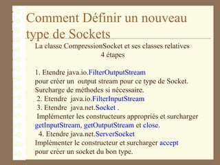 Comment Définir un nouveau
type de Sockets
La classe CompressionSocket et ses classes relatives
4 étapes
1. Etendre java.io.FilterOutputStream
pour créer un output stream pour ce type de Socket.
Surcharge de méthodes si nécessaire.
2. Etendre java.io.FilterInputStream
3. Etendre java.net.Socket .
Implémenter les constructeurs appropriés et surcharger
getInputStream, getOutputStream et close.
4. Etendre java.net.ServerSocket
Implémenter le constructeur et surcharger accept
pour créer un socket du bon type.
 