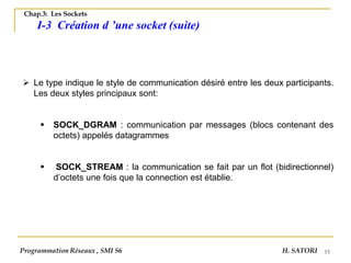 15
Chap.3: Les Sockets
I-3 Création d ’une socket (suite)
➢ Le type indique le style de communication désiré entre les deux participants.
Les deux styles principaux sont:
▪ SOCK_DGRAM : communication par messages (blocs contenant des
octets) appelés datagrammes
▪ SOCK_STREAM : la communication se fait par un flot (bidirectionnel)
d’octets une fois que la connection est établie.
Programmation Réseaux , SMI S6 H. SATORI
 