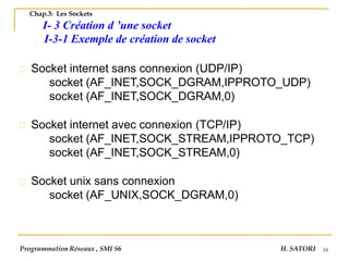 18
Chap.3: Les Sockets
I- 3 Création d ’une socket
I-3-1 Exemple de création de socket
Programmation Réseaux , SMI S6 H. SATORI
Socket internet sans connexion (UDP/IP)
socket (AF_INET,SOCK_DGRAM,IPPROTO_UDP)
socket (AF_INET,SOCK_DGRAM,0)
Socket internet avec connexion (TCP/IP)
socket (AF_INET,SOCK_STREAM,IPPROTO_TCP)
socket (AF_INET,SOCK_STREAM,0)
Socket unix sans connexion
socket (AF_UNIX,SOCK_DGRAM,0)
 