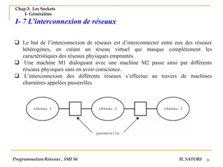 26
Chap.3: Les Sockets
I- Généralités
I- 7 L’interconnexion de réseaux
❑ Le but de l’interconnexion de réseaux est d’interconnecter entre eux des réseaux
hétérogènes, en créant un réseau virtuel qui masque complètement les
caractéristiques des réseaux physiques empruntés.
❑ Une machine M1 dialoguant avec une machine M2 passe ainsi par différents
réseaux physiques sans en avoir conscience.
❑ L’interconnexion des différents réseaux s’effectue au travers de machines
charnières appelées passerelles
Programmation Réseaux , SMI S6 H. SATORI
 