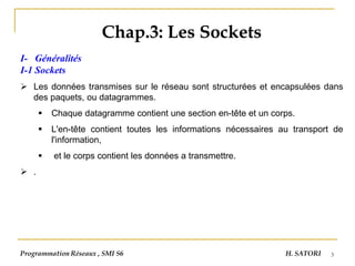 3
Chap.3: Les Sockets
I- Généralités
I-1 Sockets
➢ Les données transmises sur le réseau sont structurées et encapsulées dans
des paquets, ou datagrammes.
▪ Chaque datagramme contient une section en-tête et un corps.
▪ L'en-tête contient toutes les informations nécessaires au transport de
l'information,
▪ et le corps contient les données a transmettre.
➢ .
Programmation Réseaux , SMI S6 H. SATORI
 