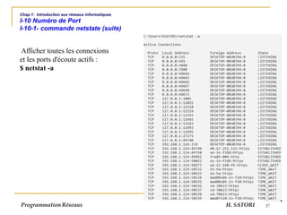 37
Chap.1: Introduction aux réseaux informatiques
I-10 Numéro de Port
I-10-1- commande netstate (suite)
Afficher toutes les connexions
et les ports d'écoute actifs :
$ netstat -a
Programmation Réseaux H. SATORI
 