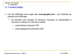4
Chap.3: Les Sockets
I- Généralités
I- 1 socket (suite)
➢ Lors de l'affichage d’une page web (www.google.com) , une multitude de
paquets sont échangés
▪ les données sont divisées en plusieurs morceaux et réassemblés à
l'arrivée en utilisant l’un des deux modes;
o mode Stream protocole TCP
o mode datagramme protocole UDP.
Programmation Réseaux , SMI S6 H. SATORI
 
