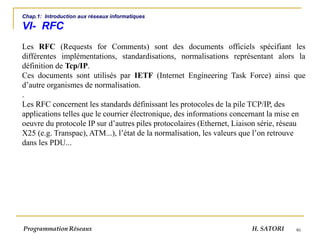 46
Chap.1: Introduction aux réseaux informatiques
VI- RFC
Les RFC (Requests for Comments) sont des documents officiels spécifiant les
différentes implémentations, standardisations, normalisations représentant alors la
définition de Tcp/IP.
Ces documents sont utilisés par IETF (Internet Engineering Task Force) ainsi que
d’autre organismes de normalisation.
.
Les RFC concernent les standards définissant les protocoles de la pile TCP/IP, des
applications telles que le courrier électronique, des informations concernant la mise en
oeuvre du protocole IP sur d’autres piles protocolaires (Ethernet, Liaison série, réseau
X25 (e.g. Transpac), ATM...), l’état de la normalisation, les valeurs que l’on retrouve
dans les PDU...
Programmation Réseaux H. SATORI
 