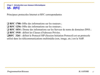 47
Chap.1: Introduction aux réseaux informatiques
VI- RFC
Principaux protocoles Internet et RFC correspondantes
❑ RFC 1700: Offre des informations sur les routeurs ;
❑ RFC 1256: Offre des informations sur les routeurs ;
❑ RFC 1034 : Donne des informations sur les Serveur de noms de domaines DNS ;
❑ RFC 1918 : définit les Classes d'Adresses Privées.
❑RFC 3261 : définit le Protocol SIP (Session Initiation Protocol) est un protocole
utilisé dans les télécommunications multimédia (son, image, etc.) est la VoIP.
Programmation Réseaux H. SATORI
 