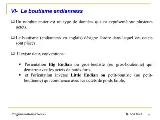 50
VI- Le boutisme endianness
❑ Un nombre entier est un type de données qui est représenté sur plusieurs
octets.
❑ Le boutisme (endianness en anglais) désigne l'ordre dans lequel ces octets
sont placés.
❑ Il existe deux conventions:
▪ l'orientation Big Endian ou gros-boutiste (ou gros-boutienne) qui
démarre avec les octets de poids forts,
▪ et l'orientation inverse Little Endian ou petit-boutiste (ou petit-
boutienne) qui commence avec les octets de poids faible,
Programmation Réseaux H. SATORI
 