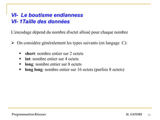53
VI- Le boutisme endianness
VI- 1Taille des données
L'encodage dépend du nombre d'octet alloué pour chaque nombre
➢ On considère généralement les types suivants (en langage C):
▪ short: nombre entier sur 2 octets
▪ int: nombre entier sur 4 octets
▪ long: nombre entier sur 8 octets
▪ long long: nombre entier sur 16 octets (parfois 8 octets)
Programmation Réseaux H. SATORI
 