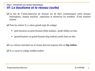 58
Chap.1: Introduction aux réseaux informatiques
VI- Le boutisme et le réseau (suite)
❑ Le but de l’interconnexion de réseaux est de faire communiquer entre réseaux
hétérogènes, chaque machine représente et mémorise les nombres d’une manière
interne.
❑ Pour les entiers il y a deux grands type de codage:
▪ petit-boutiste ou petit-boutien (little endian) , poids faibles en tête;
▪ grand-boutiste ou grand-boutien (big endian), poids forts en tête.
❑ Les valeurs transitant sur le réseau doivent toujours être en big endian
❑ Il y a aussi le codage middle-endian
Programmation Réseaux H. SATORI
 
