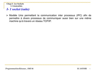 7
Chap.3: Les Sockets
I- Généralités
I- 1 socket (suite)
➢ Modèle Unix permettant la communication inter processus (IPC) afin de
permettre à divers processus de communiquer aussi bien sur une même
machine qu’à travers un réseau TCP/IP.
Programmation Réseaux , SMI S6 H. SATORI
 