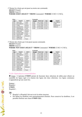 13
Donner les clients qui ont passé au moins une commande.
SELECT NomCl
FROM Client Cl
WHERE EXIST (SELECT * FROM Commande C WHERE Cl.NCl =C.NCl);
Client
NCl NomCl AdrCl
CL01 BATAM Tunis
CL02 BATIMENT Tunis
CL03 AMS Sousse
CL04 GLOULOU Sousse
CL05 PRODELEC Tunis
CL06 ELECTRON Sousse
CL07 SBATIM Sousse
CL08 SANITAIRE Tunis
CL09 SOUDURE Tunis
CL10 MELEC Monastir
CL11 MBATIM
CL12 BATFER Tunis
Commande
NCmd DateCmd NCl
C001 10/12/2003 CL02
C002 13/02/2004 CL05
C003 15/01/2004 CL03
C004 03/09/2003 CL10
C005 11/03/2004 CL03
NomCl
BATIMENT
AMS
PRODELEC
MELEC
Donner des clients qui n’ont passé aucune commande.
SELECT NomCl
FROM Client Cl
WHERE NOT EXIST (SELECT * FROM Commande C WHERE Cl.NCl =C.NCl);
Client
NCl NomCl AdrCl
CL01 BATAM Tunis
CL02 BATIMENT Tunis
CL03 AMS Sousse
CL04 GLOULOU Sousse
CL05 PRODELEC Tunis
CL06 ELECTRON Sousse
CL07 SBATIM Sousse
CL08 SANITAIRE Tunis
CL09 SOUDURE Tunis
CL10 MELEC Monastir
CL11 MBATIM
CL12 BATFER Tunis
Commande
NCmd DateCmd NCl
C001 10/12/2003 CL02
C002 13/02/2004 CL05
C003 15/01/2004 CL03
C004 03/09/2003 CL10
C005 11/03/2004 CL03
NomCl
BATAM
GLOULOU
ELECTRON
SBATIM
SANITAIRE
SOUDURE
MBATIM
BATFER
7-2-9- Opérateurs ensemblistes
Union : L’opérateur UNION permet de fusionner deux sélections de tables pour obtenir un
ensemble de lignes égal à la réunion des lignes des deux sélections. Les lignes communes
n’apparaîtront qu’une seule fois.
Syntaxe :
Requête1
UNION
Requête2 ;
NB :
• Requête1 et Requête2 doivent avoir la même structure.
• Par défaut les doublons sont automatiquement éliminés. Pour conserver les doublons, il est
possible d'utiliser une clause UNION ALL.
 