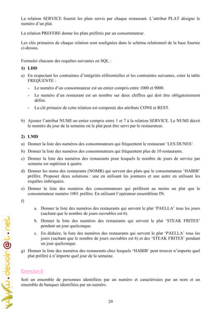 29
La relation SERVICE fournit les plats servis par chaque restaurant. L’attribut PLAT désigne le
numéro d’un plat.
La relation PREFERE donne les plats préférés par un consommateur.
Les clés primaires de chaque relation sont soulignées dans le schéma relationnel de la base fournie
ci-dessus.
Formuler chacune des requêtes suivantes en SQL :
1) LDD
a) En respectant les contraintes d’intégrités référentielles et les contraintes suivantes, créer la table
FREQUENTE :
- Le numéro d’un consommateur est un entier compris entre 1000 et 9000.
- Le numéro d’un restaurant est un nombre sur deux chiffres qui doit être obligatoirement
défini.
- La clé primaire de cette relation est composée des attributs CONS et REST.
b) Ajouter l’attribut NUMJ un entier compris entre 1 et 7 à la relation SERVICE. Le NUMJ décrit
le numéro du jour de la semaine où le plat peut être servi par le restaurateur.
2) LMD
a) Donner la liste des numéros des consommateurs qui fréquentent le restaurant ‘LES DUNES’.
b) Donner la liste des numéros des consommateurs qui fréquentent plus de 10 restaurants.
c) Donner la liste des numéros des restaurants pour lesquels le nombre de jours de service par
semaine est supérieur à quatre.
d) Donner les noms des restaurants (NOMR) qui servent des plats que le consommateur ‘HABIB’
préfère. Proposer deux solutions : une en utilisant les jointures et une autre en utilisant les
requêtes imbriquées.
e) Donner la liste des numéros des consommateurs qui préfèrent au moins un plat que le
consommateur numéro 1001 préfère. En utilisant l’opérateur ensembliste IN.
f)
a. Donner la liste des numéros des restaurants qui servent le plat ‘PAELLA’ tous les jours
(sachant que le nombre de jours ouvrables est 6).
b. Donner la liste des numéros des restaurants qui servent le plat ‘STEAK FRITES’
pendant un jour quelconque.
c. En déduire, la liste des numéros des restaurants qui servent le plat ‘PAELLA’ tous les
jours (sachant que le nombre de jours ouvrables est 6) et des ‘STEAK FRITES’ pendant
un jour quelconque.
g) Donner la liste des numéros des restaurants chez lesquels ‘HABIB’ peut trouver n’importe quel
plat préféré à n’importe quel jour de la semaine.
Exercice 6 :
Soit un ensemble de personnes identifiées par un numéro et caractérisées par un nom et un
ensemble de banques identifiées par un numéro.
 