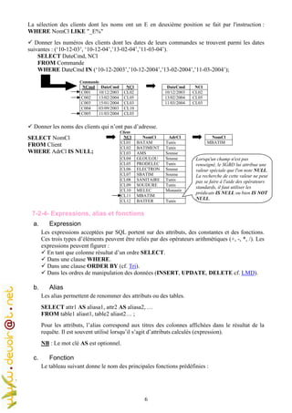 6
La sélection des clients dont les noms ont un E en deuxième position se fait par l'instruction :
WHERE NomCl LIKE "_E%"
Donner les numéros des clients dont les dates de leurs commandes se trouvent parmi les dates
suivantes : (‘10-12-03’, ‘10-12-04’,’13-02-04’,’11-03-04’).
SELECT DateCmd, NCl
FROM Commande
WHERE DateCmd IN (‘10-12-2003’,’10-12-2004’,’13-02-2004’,’11-03-2004’);
Commande
NCmd DateCmd NCl
C001 10/12/2003 CL02
C002 13/02/2004 CL05
C003 15/01/2004 CL03
C004 03/09/2003 CL10
C005 11/03/2004 CL03
DateCmd NCl
10/12/2003 CL02
13/02/2004 CL05
11/03/2004 CL03
Donner les noms des clients qui n’ont pas d’adresse.
SELECT NomCl
FROM Client
WHERE AdrCl IS NULL;
Client
NCl NomCl AdrCl
CL01 BATAM Tunis
CL02 BATIMENT Tunis
CL03 AMS Sousse
CL04 GLOULOU Sousse
CL05 PRODELEC Tunis
CL06 ELECTRON Sousse
CL07 SBATIM Sousse
CL08 SANITAIRE Tunis
CL09 SOUDURE Tunis
CL10 MELEC Monastir
CL11 MBATIM
CL12 BATFER Tunis
NomCl
MBATIM
7-2-4- Expressions, alias et fonctions
a. Expression
Les expressions acceptées par SQL portent sur des attributs, des constantes et des fonctions.
Ces trois types d’éléments peuvent être reliés par des opérateurs arithmétiques (+, -, *, /). Les
expressions peuvent figurer :
En tant que colonne résultat d’un ordre SELECT.
Dans une clause WHERE.
Dans une clause ORDER BY (cf. Tri).
Dans les ordres de manipulation des données (INSERT, UPDATE, DELETE cf. LMD).
b. Alias
Les alias permettent de renommer des attributs ou des tables.
SELECT attr1 AS aliasa1, attr2 AS aliasa2, …
FROM table1 aliast1, table2 aliast2… ;
Pour les attributs, l’alias correspond aux titres des colonnes affichées dans le résultat de la
requête. Il est souvent utilisé lorsqu’il s’agit d’attributs calculés (expression).
NB : Le mot clé AS est optionnel.
c. Fonction
Le tableau suivant donne le nom des principales fonctions prédéfinies :
Lorsqu'un champ n'est pas
renseigné, le SGBD lui attribue une
valeur spéciale que l'on note NULL.
La recherche de cette valeur ne peut
pas se faire à l'aide des opérateurs
standards, il faut utiliser les
prédicats IS NULL ou bien IS NOT
NULL.
 