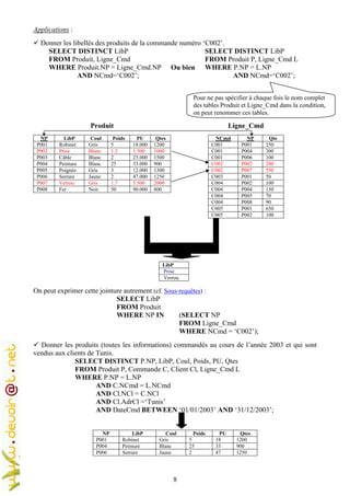 8
Applications :
Donner les libellés des produits de la commande numéro ‘C002’.
SELECT DISTINCT LibP
FROM Produit, Ligne_Cmd
WHERE Produit.NP = Ligne_Cmd.NP
AND NCmd=‘C002’;
Ou bien
SELECT DISTINCT LibP
FROM Produit P, Ligne_Cmd L
WHERE P.NP = L.NP
AND NCmd=‘C002’;
Produit
NP LibP Coul Poids PU Qtes
P001 Robinet Gris 5 18.000 1200
P002 Prise Blanc 1.2 1.500 1000
P003 Câble Blanc 2 25.000 1500
P004 Peinture Blanc 25 33.000 900
P005 Poignée Gris 3 12.000 1300
P006 Serrure Jaune 2 47.000 1250
P007 Verrou Gris 1.7 5.500 2000
P008 Fer Noir 50 90.000 800
Ligne_Cmd
NCmd NP Qte
C001 P001 250
C001 P004 300
C001 P006 100
C002 P002 200
C002 P007 550
C003 P001 50
C004 P002 100
C004 P004 150
C004 P005 70
C004 P008 90
C005 P001 650
C005 P002 100
LibP
Prise
Verrou
On peut exprimer cette jointure autrement (cf. Sous-requêtes) :
SELECT LibP
FROM Produit
WHERE NP IN (SELECT NP
FROM Ligne_Cmd
WHERE NCmd = ‘C002’);
Donner les produits (toutes les informations) commandés au cours de l’année 2003 et qui sont
vendus aux clients de Tunis.
SELECT DISTINCT P.NP, LibP, Coul, Poids, PU, Qtes
FROM Produit P, Commande C, Client Cl, Ligne_Cmd L
WHERE P.NP = L.NP
AND C.NCmd = L.NCmd
AND Cl.NCl = C.NCl
AND Cl.AdrCl =‘Tunis’
AND DateCmd BETWEEN ‘01/01/2003’ AND ‘31/12/2003’;
NP LibP Coul Poids PU Qtes
P001 Robinet Gris 5 18 1200
P004 Peinture Blanc 25 33 900
P006 Serrure Jaune 2 47 1250
Pour ne pas spécifier à chaque fois le nom complet
des tables Produit et Ligne_Cmd dans la condition,
on peut renommer ces tables.
 