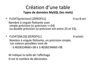 Création d’une table 
Types de données MySQL (les réels) 
• FLOAT(précision) [ZEROFILL] 4 ou 8 oct 
Nombre à virgule flottante avec 
simple précision (si précision <=24) 
ou double précision (si précision est entre 25 et 53). 
• FLOAT[(M,D)] [ZEROFILL] 4 octets 
Nombre à virgule flottante, en précision simple. 
Les valeurs possibles vont de 
-3.402823466E+38 à 3.402823466E+38. 
M indique la taille de l'affichage 
D est le nombre de décimales. 
 