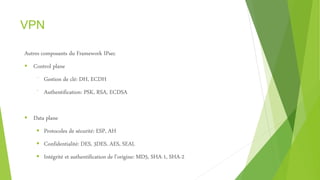 VPN
Autres composants du Framework IPsec
 Control plane
⁻ Gestion de clé: DH, ECDH
⁻ Authentification: PSK, RSA, ECDSA
 Data plane
 Protocoles de sécurité: ESP, AH
 Confidentialité: DES, 3DES, AES, SEAL
 Intégrité et authentification de l’origine: MD5, SHA-1, SHA-2
 