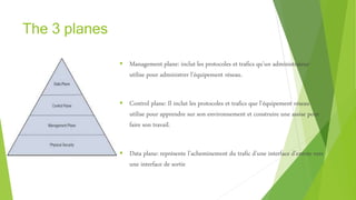 The 3 planes
 Management plane: inclut les protocoles et trafics qu’un administrateur
utilise pour administrer l’équipement réseau.
 Control plane: Il inclut les protocoles et trafics que l’équipement réseau
utilise pour apprendre sur son environnement et construire une assise pour
faire son travail.
 Data plane: représente l’acheminement du trafic d’une interface d’entrée vers
une interface de sortie
 