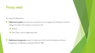 Proxy web
Les modes de déploiement
 Déploiement explicite: nécessite une intervention sur le navigateur de l’utilisateur de sorte à
rediriger les trafics web à pointer vers le proxy web
 Manuel
 PAC (Proxy Auto-Configuration) file.
 Déploiement transparente: permet la redirection du flux web des utilisateurs de façon
transparente via différentes méthodes (WCCP, PBR)
 