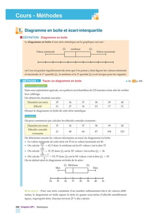 Cours - Méthodes
1. Diagramme en boîte et écart-interquartile
DÉFINITION : Diagramme en boîte
Le diagramme en boîte d’une série statistique est le graphique suivant :
Valeur minimale Valeur maximale
médianeQ1 Q3
où l’axe est gradué régulièrement de sorte que l’on puisse y faire ﬁgurer les valeurs minimale
et maximale, le 1er quartile Q1, la médiane et le 3e quartile Q3 (voir lexique pour les rappels).
MÉTHODE 1 Tracer un diagramme en boîte Ex. 13 p. 255
Exercice d’application
Dans une exploitation agricole, on a prélevé un échantillon de 125 tomates cerise aﬁn de vériﬁer
leur calibrage.
On obtient les résultats suivants :
Diamètre (en mm) 35 36 37 38 39 40
Effectif 21 27 16 23 17 21
Dresser le diagramme en boîte de cette série statistique.
Correction
On peut commencer par calculer les effectifs cumulés croissants :
Diamètre (en mm) 35 36 37 38 39 40
Effectifs cumulés
croissants
21 48 64 87 104 125
On détermine ensuite les valeurs nécessaires au tracé du diagramme en boîte.
• La valeur minimale de cette série est 35 et sa valeur maximale est 40.
• On calcule
125
2
= 62, 5 donc la médiane est la 63e valeur c’est-à-dire 37.
• On calcule
125
4
= 31, 25 donc Q1 est la 32e valeur c’est-à-dire Q1 = 36.
• On calcule
125 × 3
4
= 93, 75 donc Q3 est la 94e valeur c’est-à-dire Q3 = 39.
On en déduit alors le diagramme en boîte de la série :
34 35 36 37 38 39 40 41
Min Max
MédianeQ1 Q3
REMARQUE : Pour une série constituée d’un nombre sufﬁsamment élevé de valeurs diffé-
rentes, le diagramme en boîte sépare la série en quatre sous-séries d’effectifs sensiblement
égaux, regroupant donc chacune environ 25 % des valeurs.
250 Chapitre SP1. Statistiques
 
