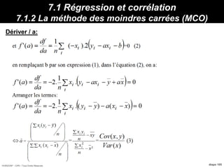 HORIZON® - CIPE / Tous Droits Réservés diapo 105
7.1 Régression et corrélation
7.1.2 La méthode des moindres carrées (MCO)
Dériver / a:
Propriétés :
Min
 