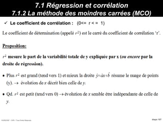 HORIZON® - CIPE / Tous Droits Réservés diapo 107
7.1 Régression et corrélation
7.1.2 La méthode des moindres carrées (MCO)
 Le coefficient de corrélation : (0<= r < = 1)
Propriétés :
Min
 
