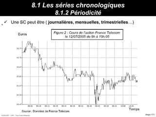 HORIZON® - CIPE / Tous Droits Réservés diapo 111
8.1 Les séries chronologiques
8.1.2 Périodicité
 Une SC peut être ( journalières, mensuelles, trimestrielles…)
Propriétés :
Min
=
 