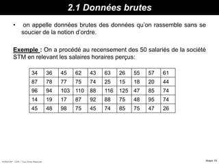 HORIZON® - CIPE / Tous Droits Réservés diapo 15
2.1 Données brutes
• on appelle données brutes des données qu’on rassemble sans se
soucier de la notion d’ordre.
Exemple : On a procédé au recensement des 50 salariés de la société
STM en relevant les salaires horaires perçus:
34 36 45 62 43 63 26 55 57 61
87 78 77 75 74 25 15 18 20 44
96 94 103 110 88 116 125 47 85 74
14 19 17 87 92 88 75 48 95 74
45 48 98 75 45 74 85 75 47 26
 