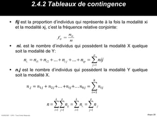 HORIZON® - CIPE / Tous Droits Réservés diapo 28
2.4.2 Tableaux de contingence
 fij est la proportion d’individus qui représente à la fois la modalité xi
et la modalité xj, c’est la fréquence relative conjointe:
 ni. est le nombre d’individus qui possèdent la modalité X quelque
soit la modalité de Y:
 n.j est le nombre d’individus qui possèdent la modalité Y quelque
soit la modalité X.
ij
ij
n
f
n

. 1 2
1
... ...
p
i i i i j ip
j
n n n n n nij

       
𝑛.𝑗 = 𝑛1𝑗 + 𝑛2𝑗+. . . +𝑛𝑖𝑗+. . . 𝑛 𝑘𝑗 =
𝑖=1
𝑘
𝑛𝑖𝑗
. .
1 1 1 1
p pk k
ij i j
i j i j
n n n n
   
    
 